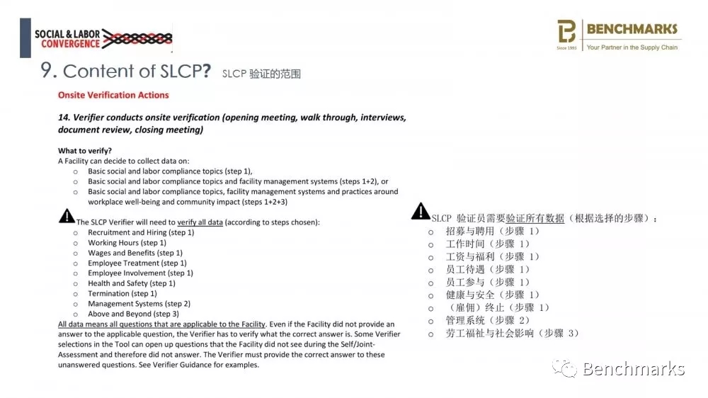 SLCP 认证范围是什么？又是怎样收费呢？